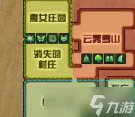 DNF 18周年庆遗忘之地限时副本介绍