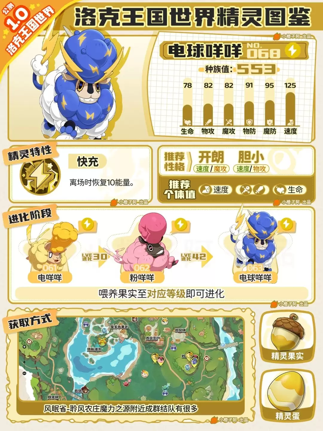 洛克王国世界电球咩咩哪里抓