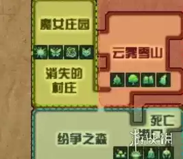 《地下城与勇士》18周年遗忘之地限时副本玩法解析-副本规则与奖励说明
