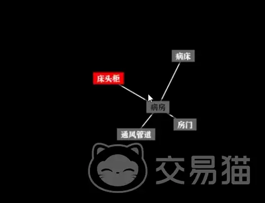 文字密室逃脱父爱如山攻略大全文字密室逃脱父爱如山全关卡通关流程与隐藏线索解析