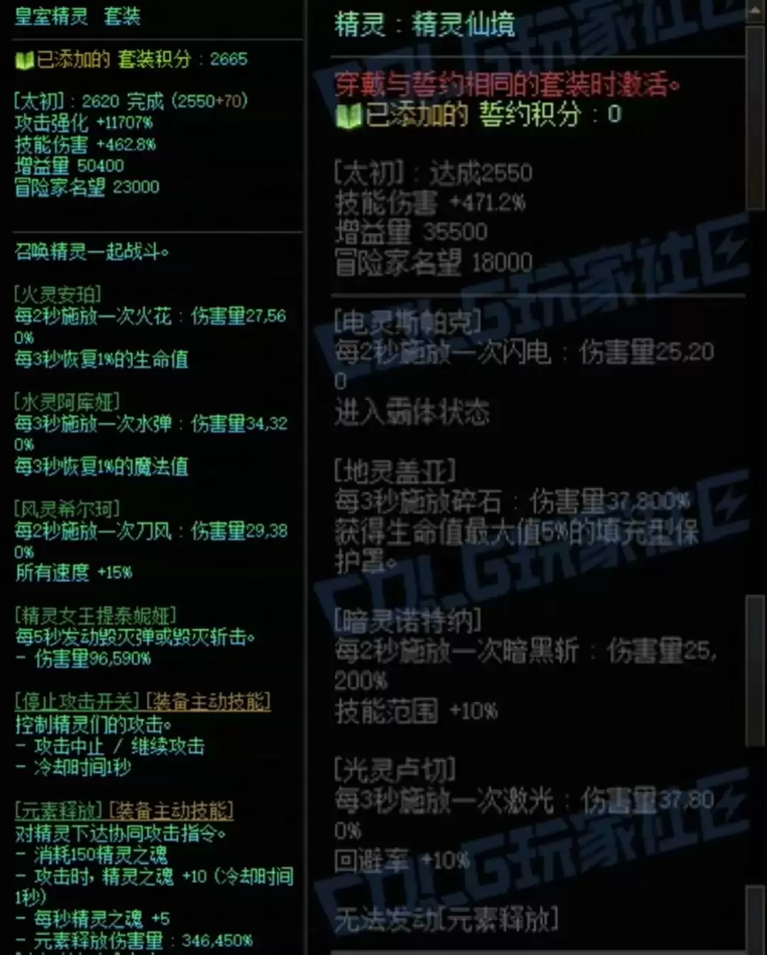 DNF精灵套与精灵誓约右搭配属性一览