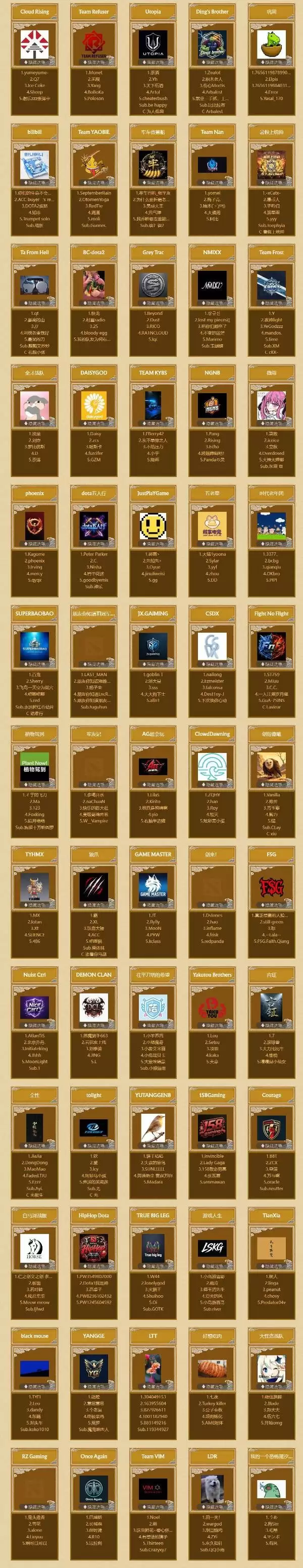 DOTA2 Ti15赛制解析