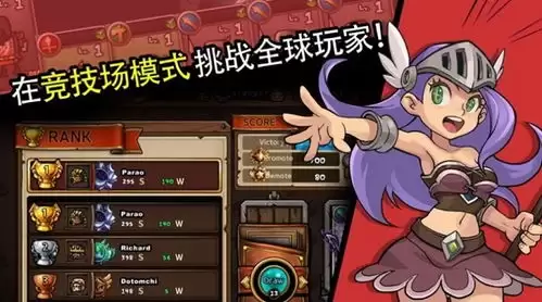 佣兵小镇斯拉欧加怎么培养