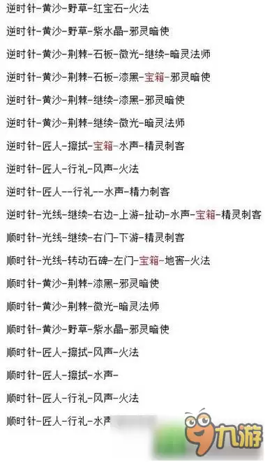 地下城堡2迷宫路线汇总：迷宫各BOSS路线