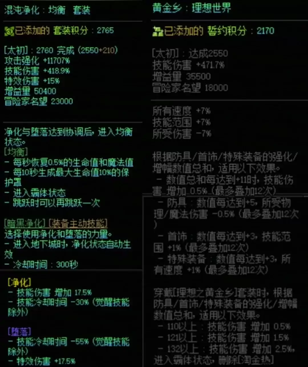 DNF混沌套与黄金乡搭配属性一览