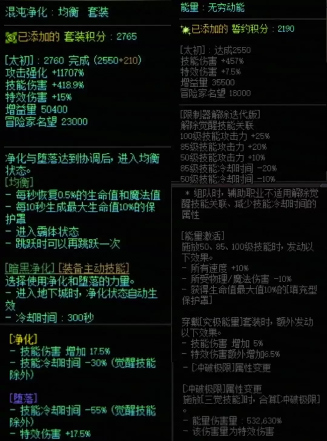 DNF混沌套加能量搭配属性全览
