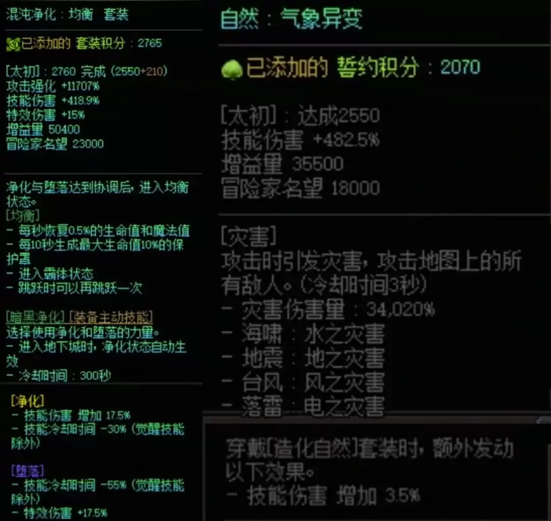 DNF混沌套加自然属性搭配一览