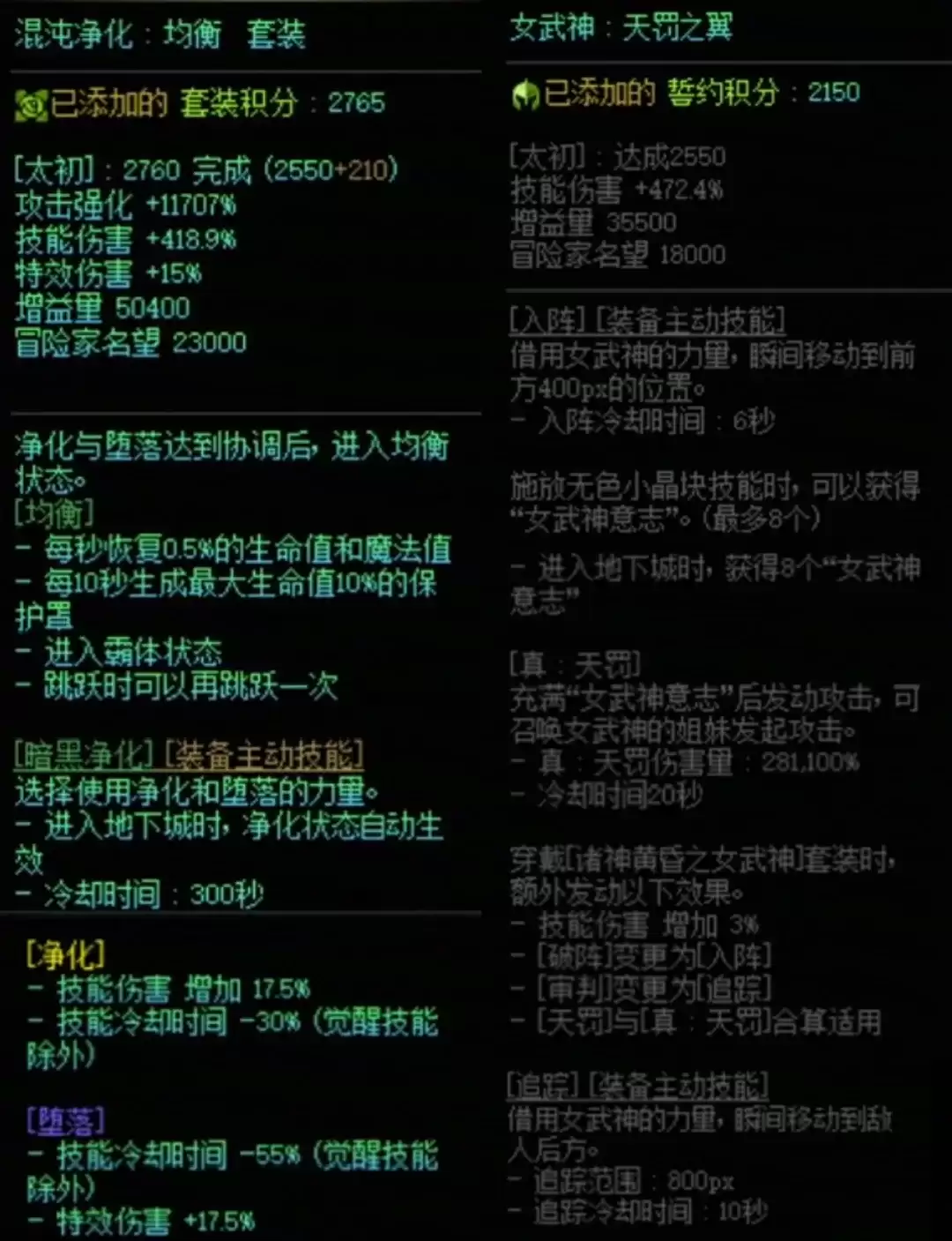 DNF混沌套加女武神搭配属性一览