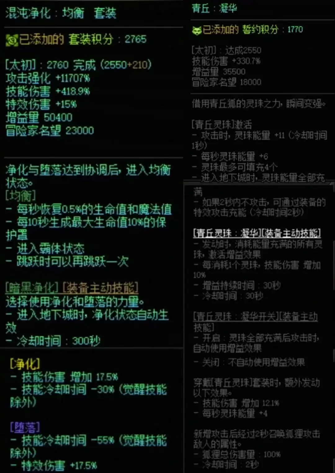 DNF混沌套加青丘搭配属性一览