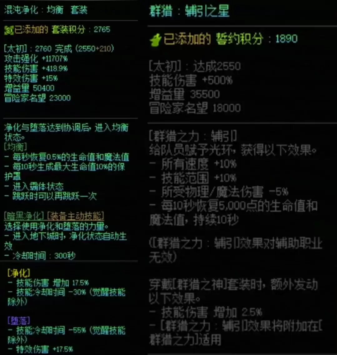 DNF混沌套与群猎搭配属性一览