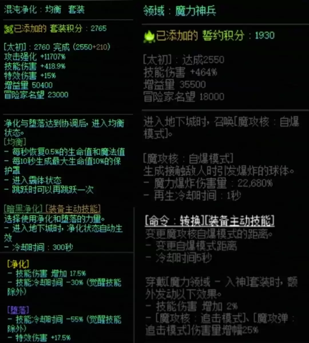 DNF混沌套加魔力搭配属性总览