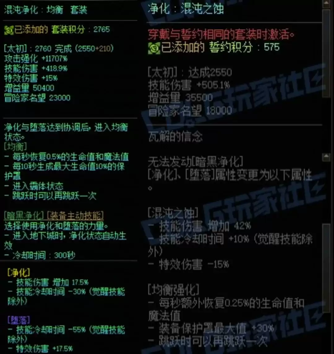 DNF混沌套与混沌誓约右搭配属性一览