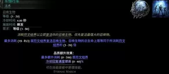 流放之路2 0.5赛季永恒行军配方汇总