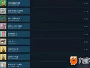 Garden-in拍照成就如何解锁