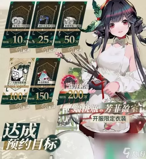 物华弥新二周年活动奖励都包含啥