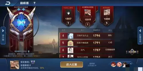 九牧之野巅峰战场玩法指什么