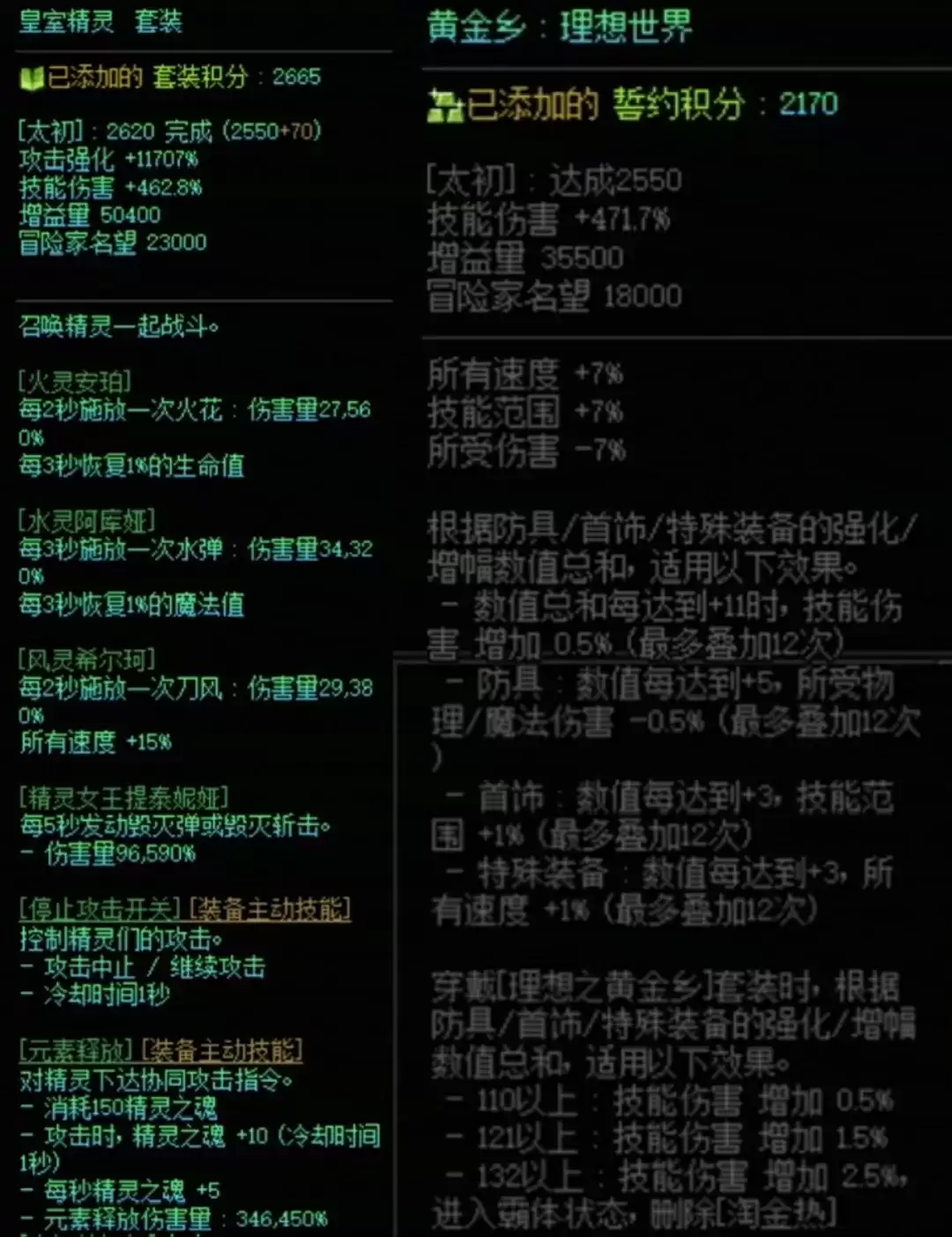DNF精灵套加黄金乡属性搭配一览