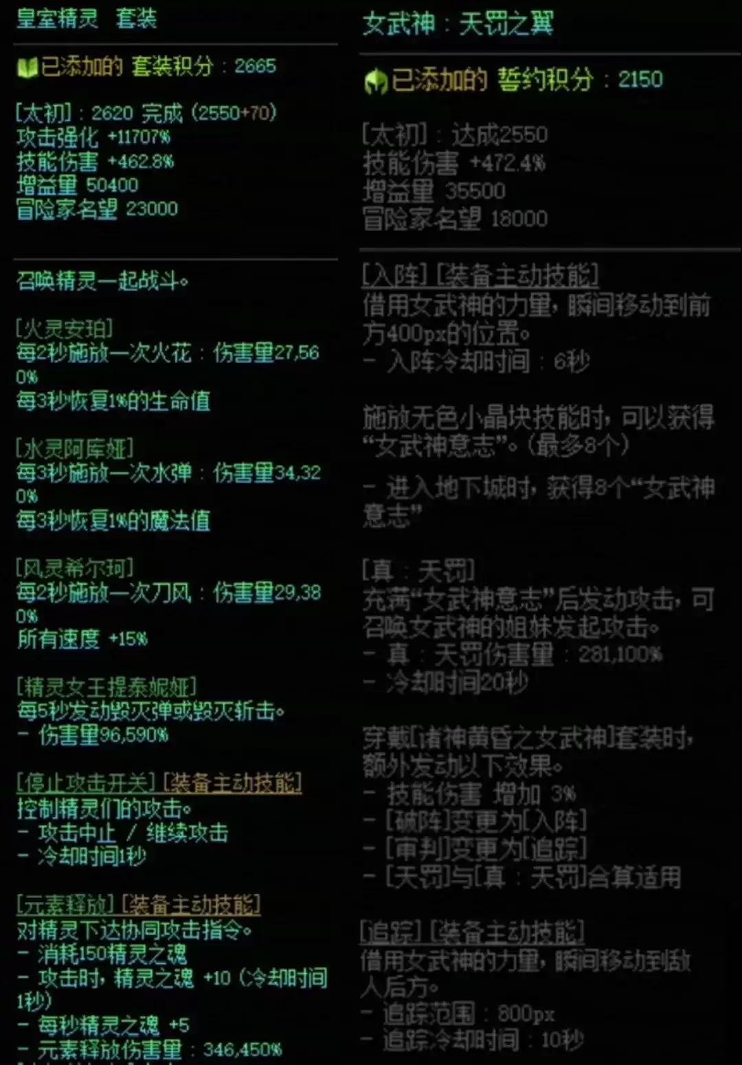 DNF精灵套加女武神属性搭配一览