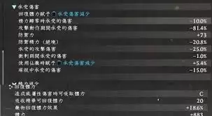 仁王3武士不死流如何配装