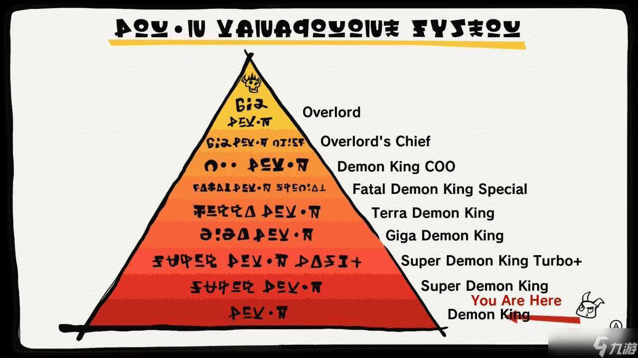 Damon and Baby评测 地狱般有趣的新类银河战士恶魔城射击游戏