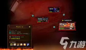 DNF痛苦地下室如何开启