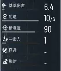 贪婪大地主武器图鉴包括哪些