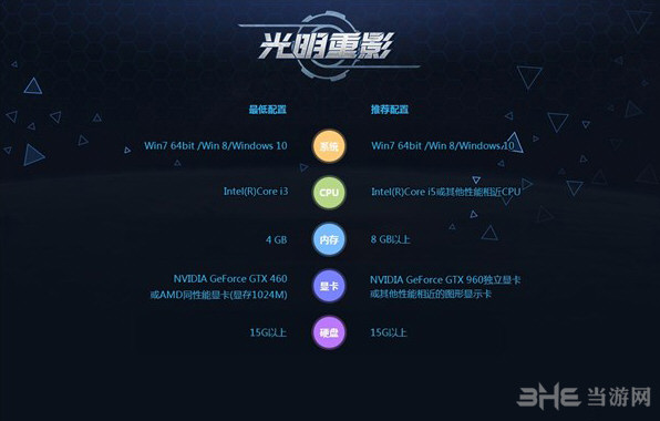 《光明重影》Evil genome需要什么配置 游戏配置要求一览