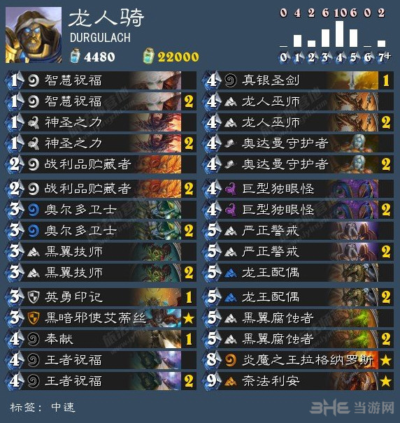 炉石传说龙骑士卡组怎么搭配 龙骑士卡组解析