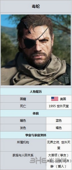 合金装备5幻痛主角是谁 假毒蛇Big Boss Snake人物介绍