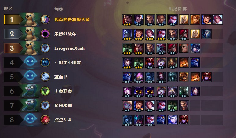 云顶之弈贵族剑士流怎么玩 详细阵容搭配