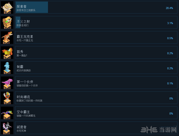方块方舟各成就怎么获得 所有成就达成条件一览