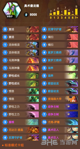 炉石传说奥术萨隆德怎么玩 新版奥术傻龙德卡组详解