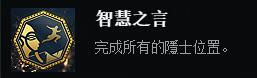 刺客信条起源隐士位置在哪 全隐士位置一览