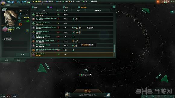 群星如何设计高性价比战舰攻略解析