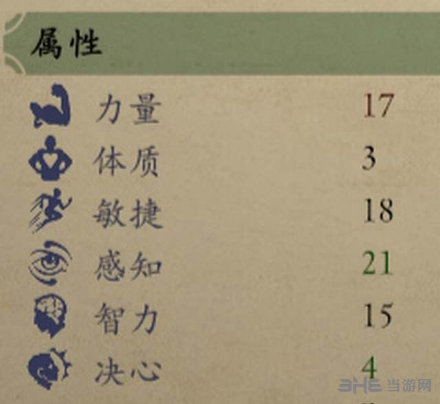 永恒之柱2卓越者开局加点及故事背景选择BD推荐