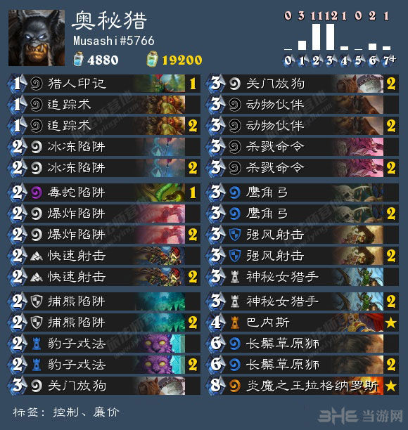 炉石传说加基森版全新思路奥秘猎卡组分享