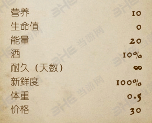 天国拯救能量药剂图鉴 能量药剂什么效果