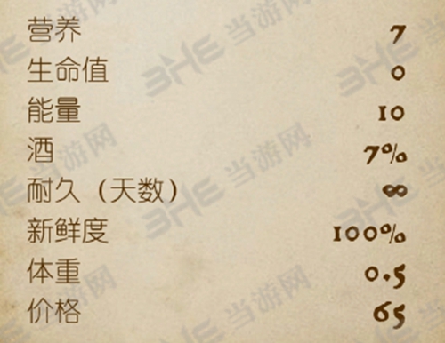 天国拯救狂暴药剂图鉴 拜伦之怒药剂什么效果