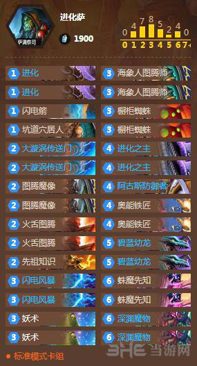 炉石传说新版改良进化萨卡组推荐