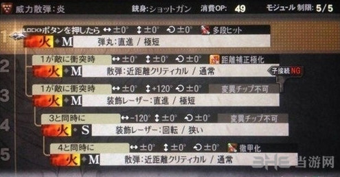 噬神者2狂怒解放威力散弹炎子弹怎么做 详细配方介绍