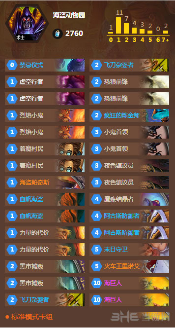 炉石传说加基森版全新思路海盗动物园卡组分享