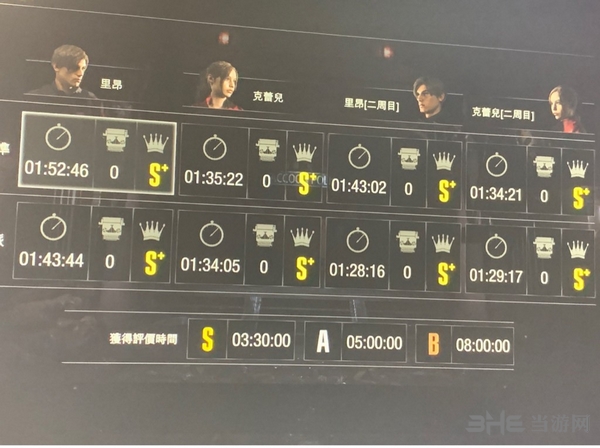 生化危机2重制版s+评价达成方法 里昂克莱尔s+怎么得
