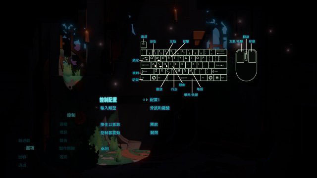 Hob各按键是什么功能 游戏操作详解