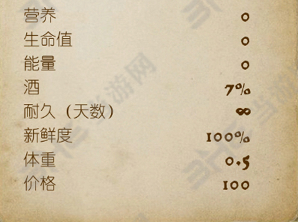 天国拯救保存药剂图鉴 保存药剂什么效果