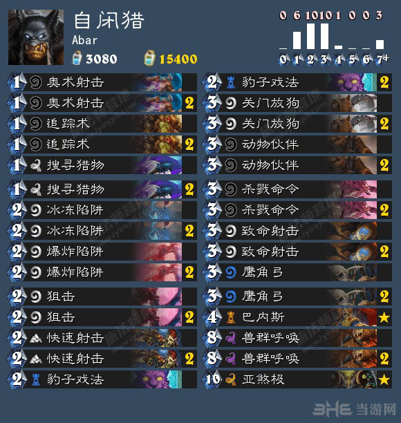 炉石传说卡拉赞之夜新版豹子自闭猎卡组推荐