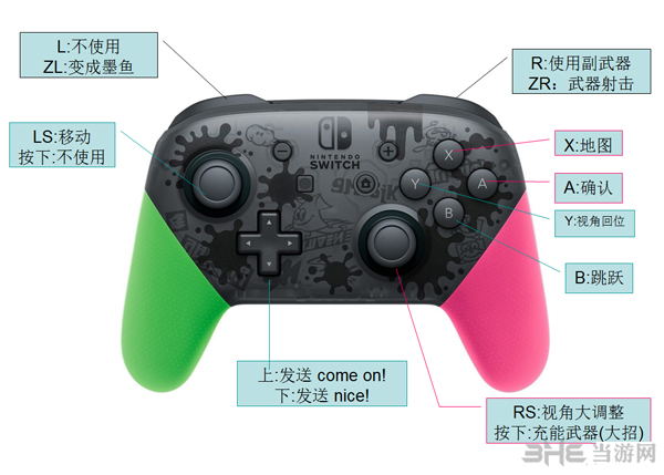 喷射战士2各按键什么功能 游戏操作详解