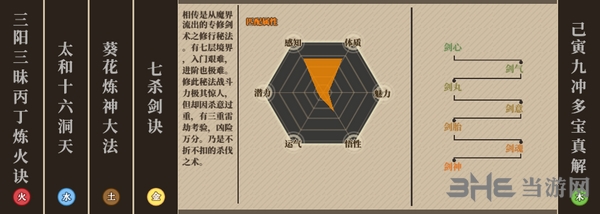 了不起的修仙模拟器怎么修炼 游戏修行方法详解