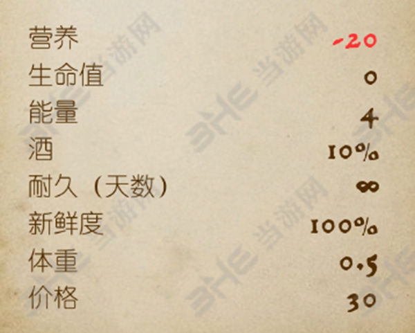 天国拯救健胃药剂图鉴 胃药有什么效果