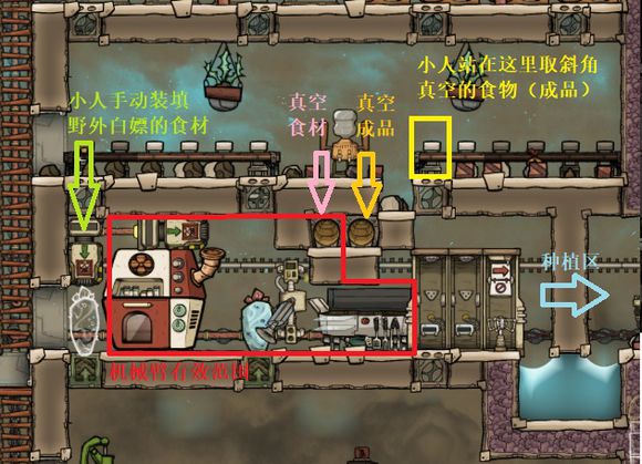 缺氧餐厅怎么建造 详细方法介绍