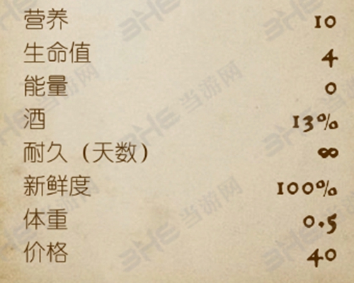 天国拯救艾蒿药剂图鉴 艾草药剂什么效果